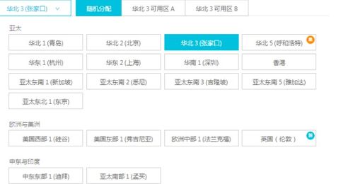 阿里云服務器企業(yè)型怎么配置最優(yōu)惠