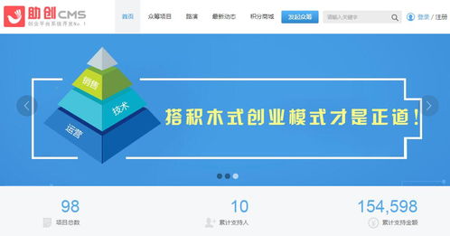 眾籌系統(tǒng)源碼開發(fā)哪家好